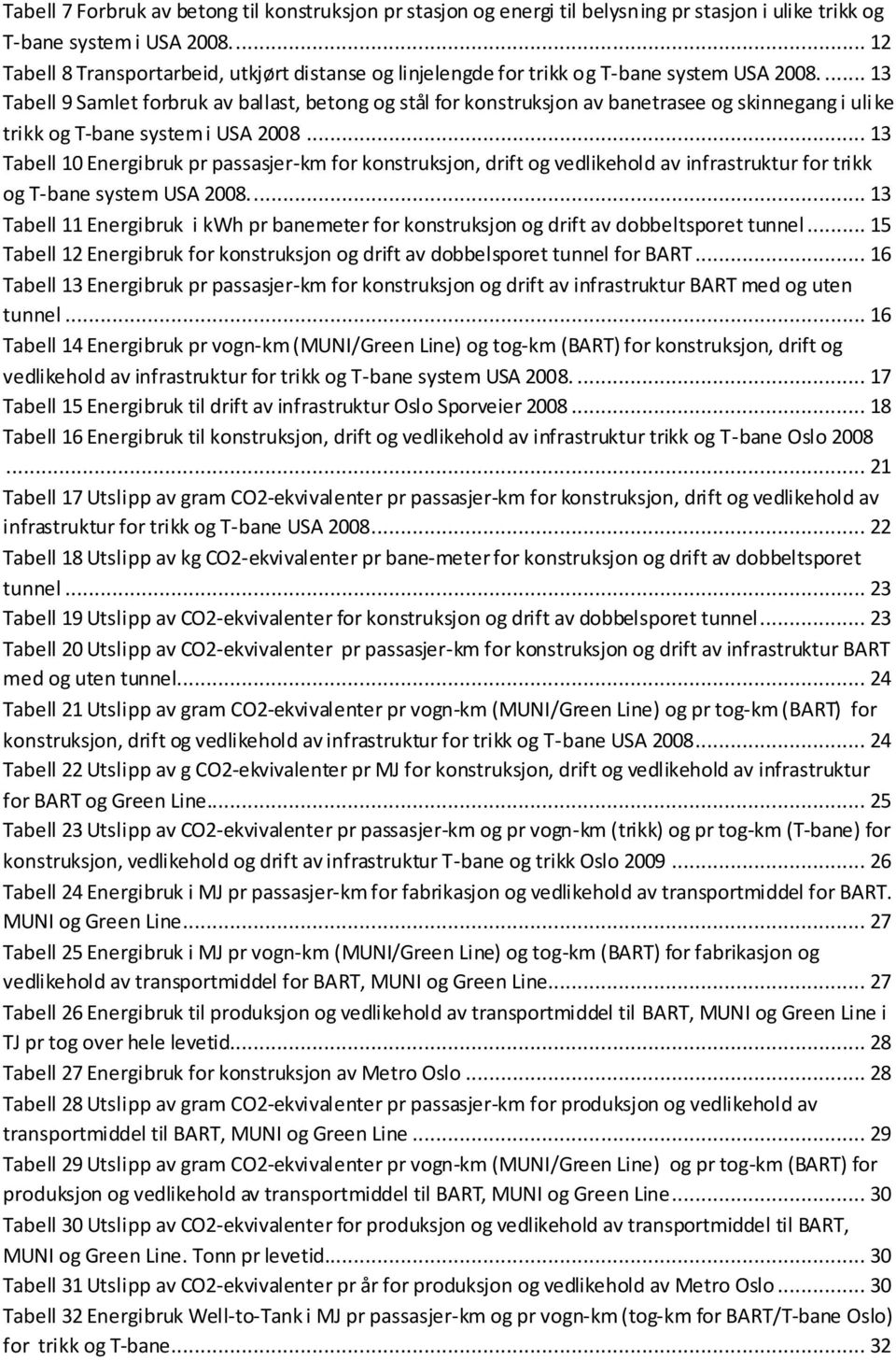 ... 13 Tabell 9 Samlet forbruk av ballast, betong og stål for konstruksjon av banetrasee og skinnegang i uli ke trikk og T-bane system i USA 2008.