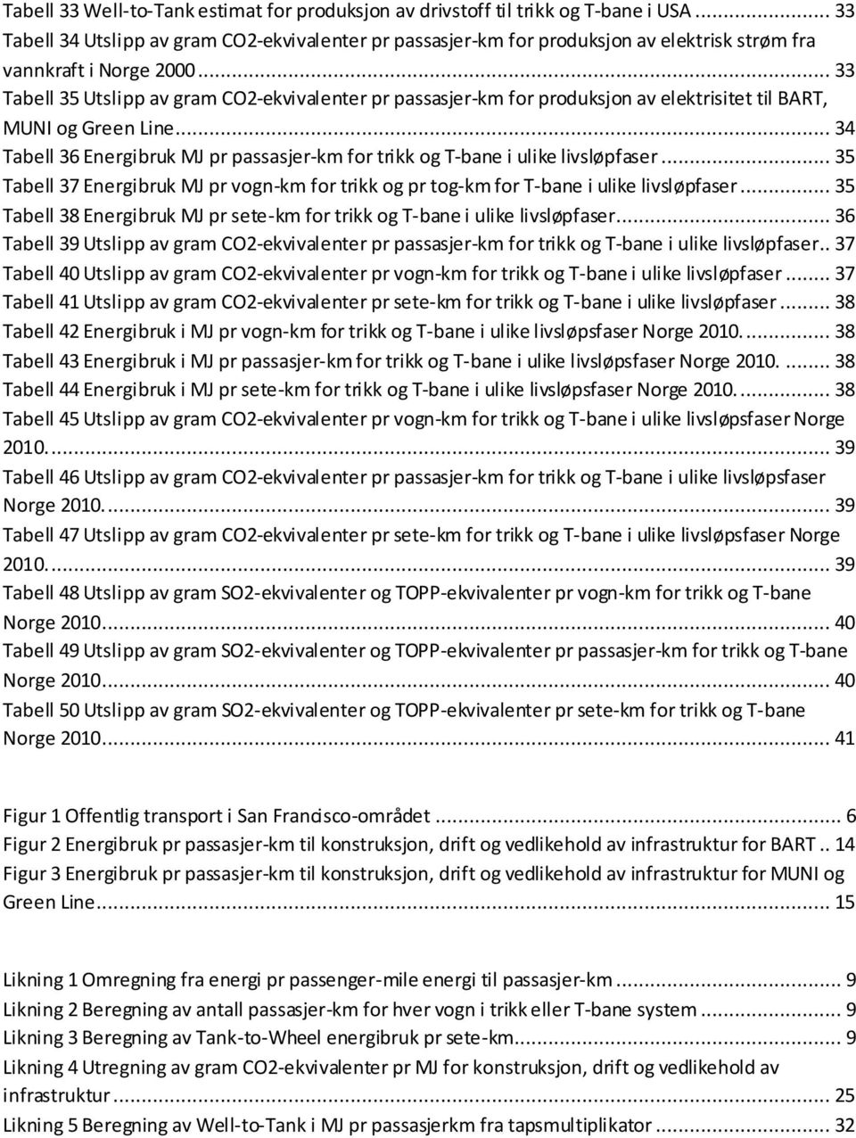 .. 33 Tabell 35 Utslipp av gram CO2-ekvivalenter pr passasjer-km for produksjon av elektrisitet til BART, MUNI og Green Line.