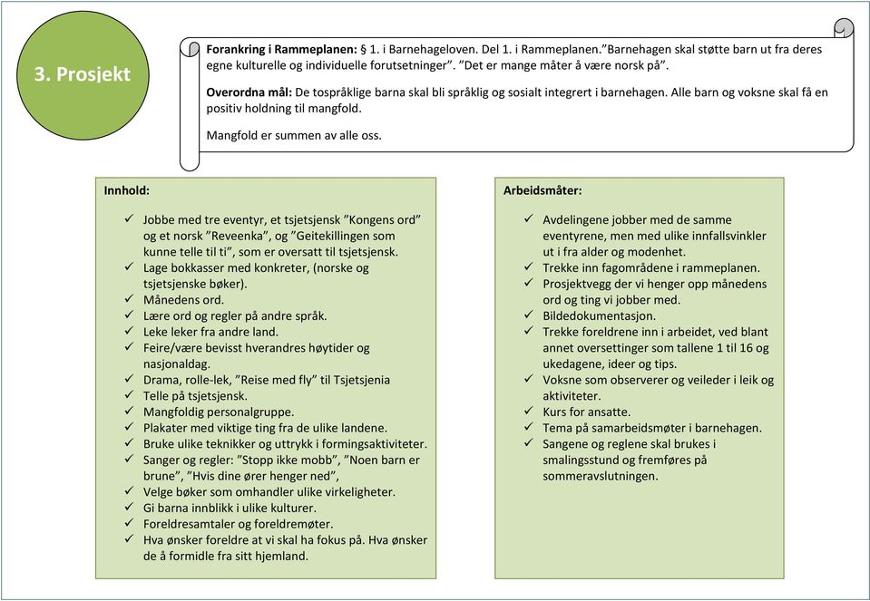 Mangfold er summen av alle oss. Innhold: Jobbe med tre eventyr, et tsjetsjensk Kongens ord og et norsk Reveenka, og Geitekillingen som kunne telle til ti, som er oversatt til tsjetsjensk.