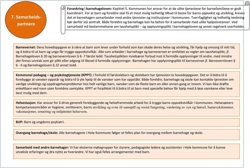 Tverrfaglighet og helhetlig tenkning bør derfor stå sentralt. Både foreldre og barnehage kan ha behov for å samarbeide med ulike hjelpeinstanser.