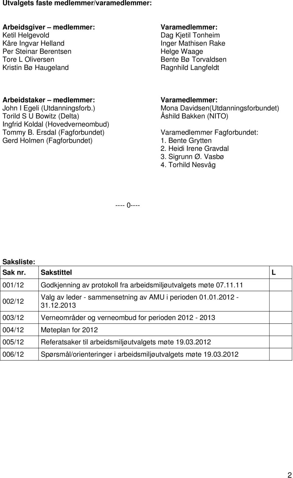 Ersdal (Fagforbundet) Gerd Holmen (Fagforbundet) Varamedlemmer: Mona Davidsen(Utdanningsforbundet) Åshild Bakken (NITO) Varamedlemmer Fagforbundet: 1. Bente Grytten 2. Heidi Irene Gravdal 3.