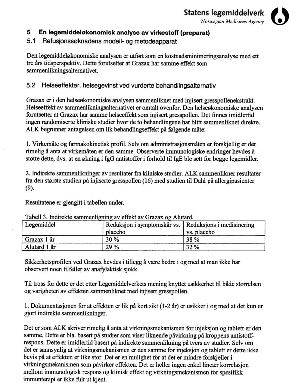 Dette forutsetter at Grazax har samme effekt som sammenlikningsalternativet. 5.