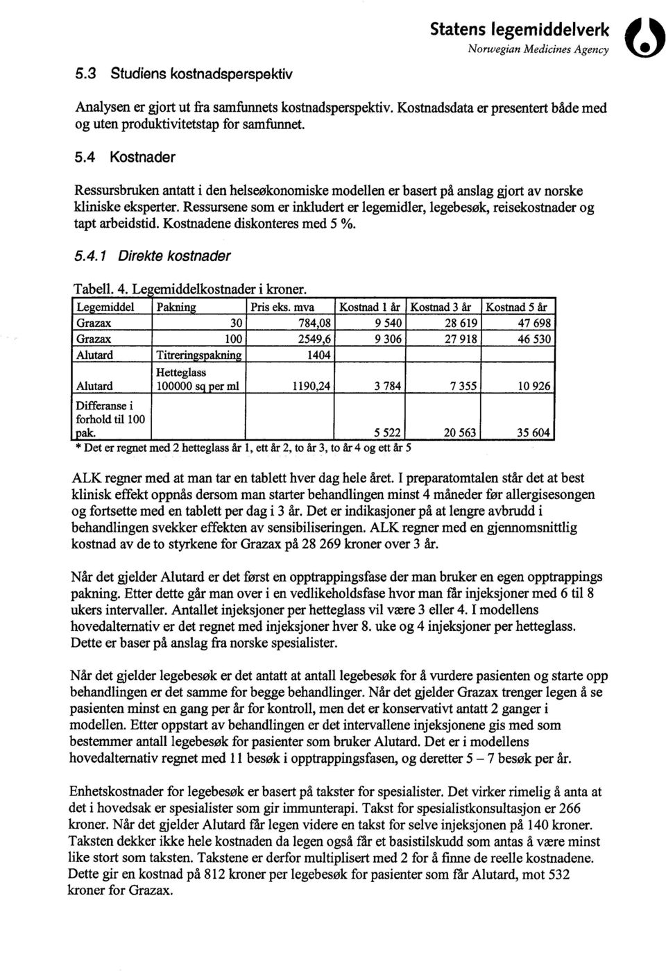 Ressursene som er inkludert er legemidler, legebesøk, reisekostnader og tapt arbeidstid. Kostnadene diskonteres med 5 %. 5.4.1 Direkte kostnader Tabell. 4. Le emiddelkostnader i kroner.