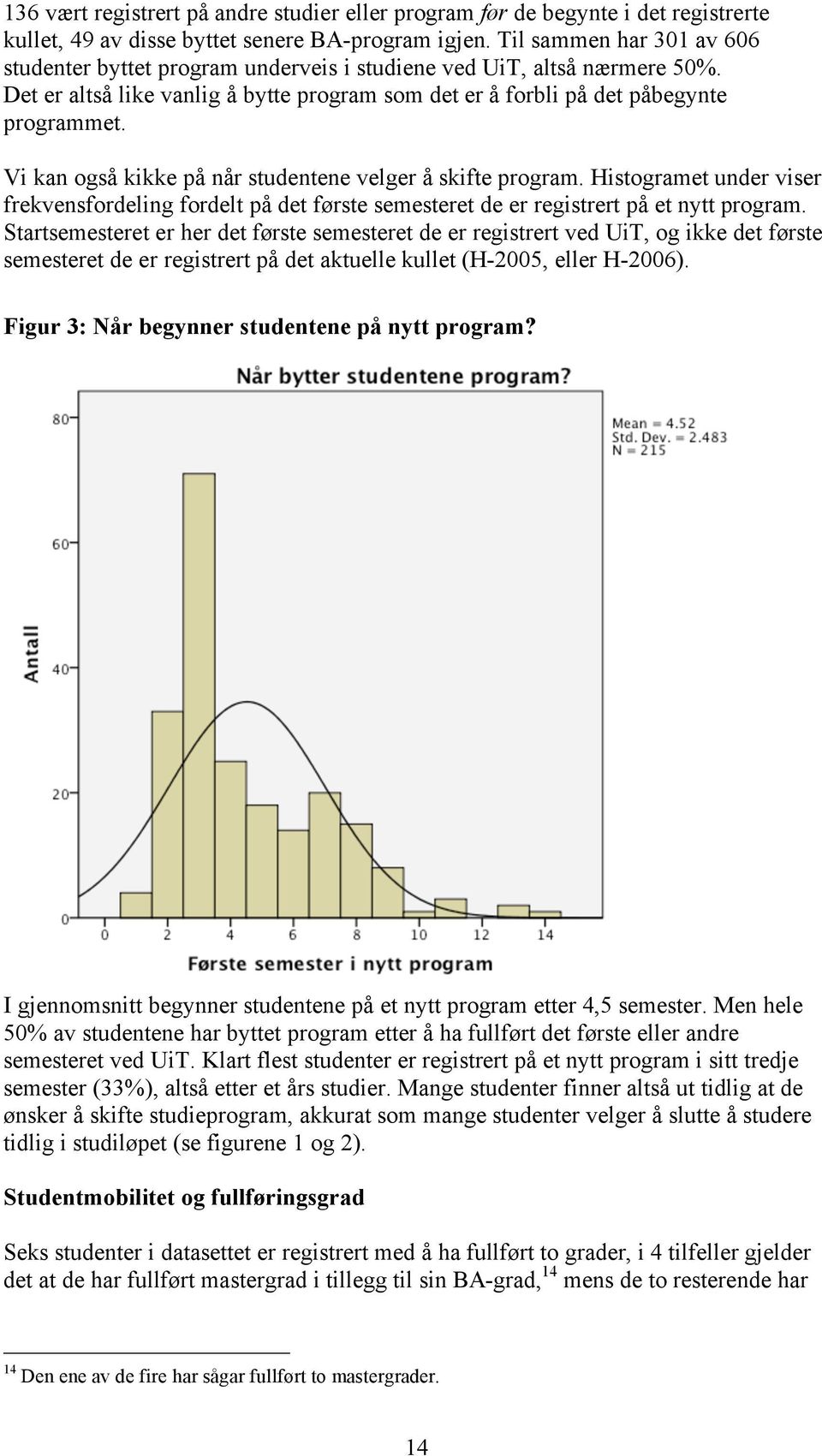 Vi kan også kikke på når studentene velger å skifte program. Histogramet under viser frekvensfordeling fordelt på det første semesteret de er registrert på et nytt program.