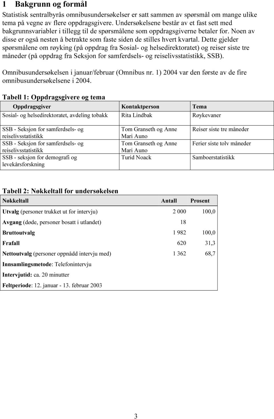 Noen av disse er også nesten å betrakte som faste siden de stilles hvert kvartal.