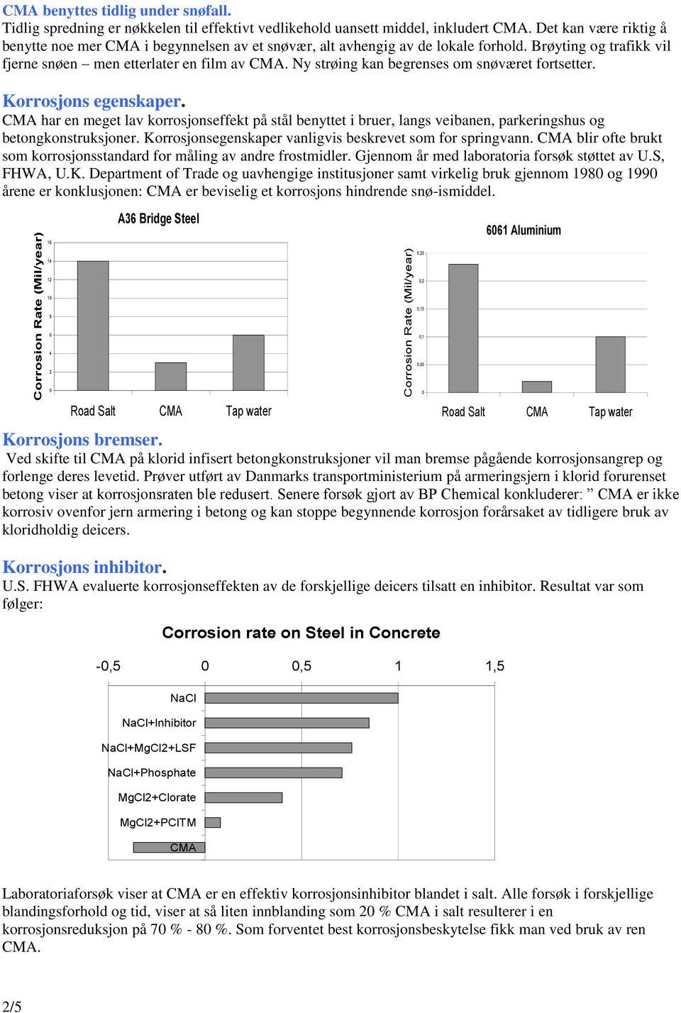 Ny strøing kan begrenses om snøværet fortsetter. Korrosjons egenskaper. CMA har en meget lav korrosjonseffekt på stål benyttet i bruer, langs veibanen, parkeringshus og betongkonstruksjoner.