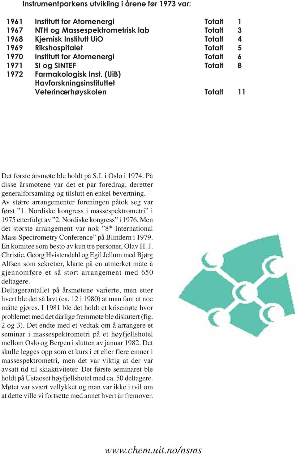 På disse årsmøtene var det et par foredrag, deretter generalforsamling og tilslutt en enkel bevertning. Av større arrangementer foreningen påtok seg var først 1.