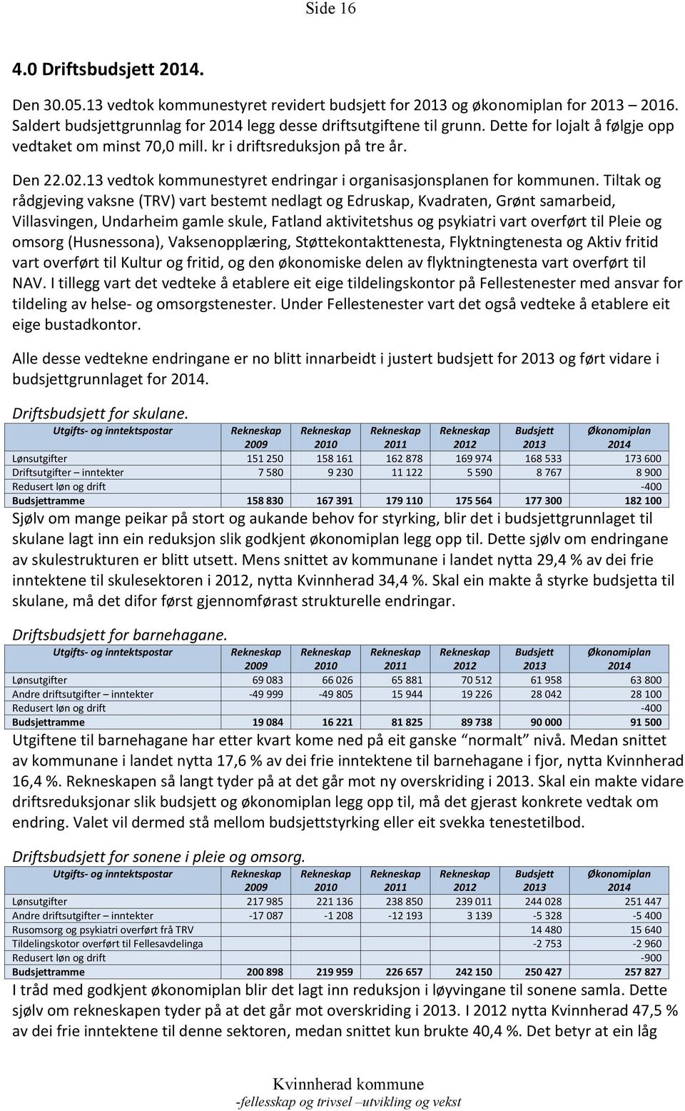 Tiltak og rådgjeving vaksne (TRV) vart bestemt nedlagt og Edruskap, Kvadraten, Grønt samarbeid, Villasvingen, Undarheim gamle skule, Fatland aktivitetshus og psykiatri vart overført til Pleie og