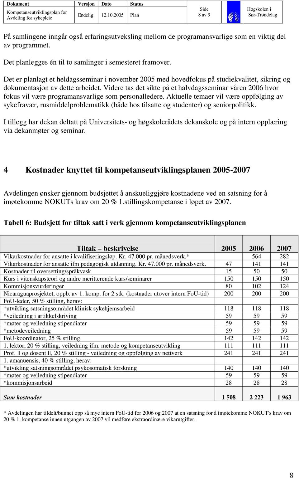 Videre tas det sikte på et halvdagsseminar våren 2006 hvor fokus vil være programansvarlige som personalledere.