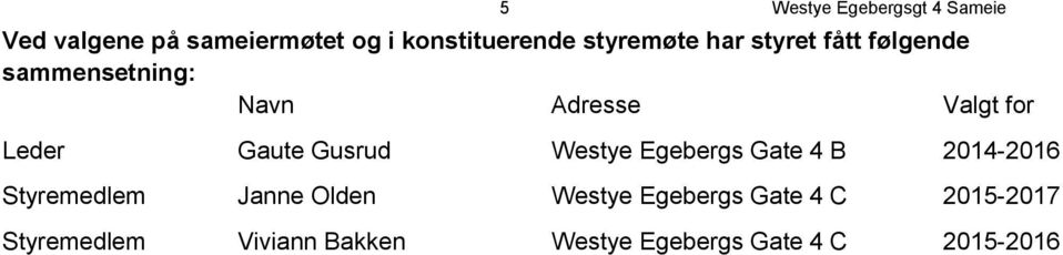 Gaute Gusrud Westye Egebergs Gate 4 B 2014-2016 Styremedlem Janne Olden Westye