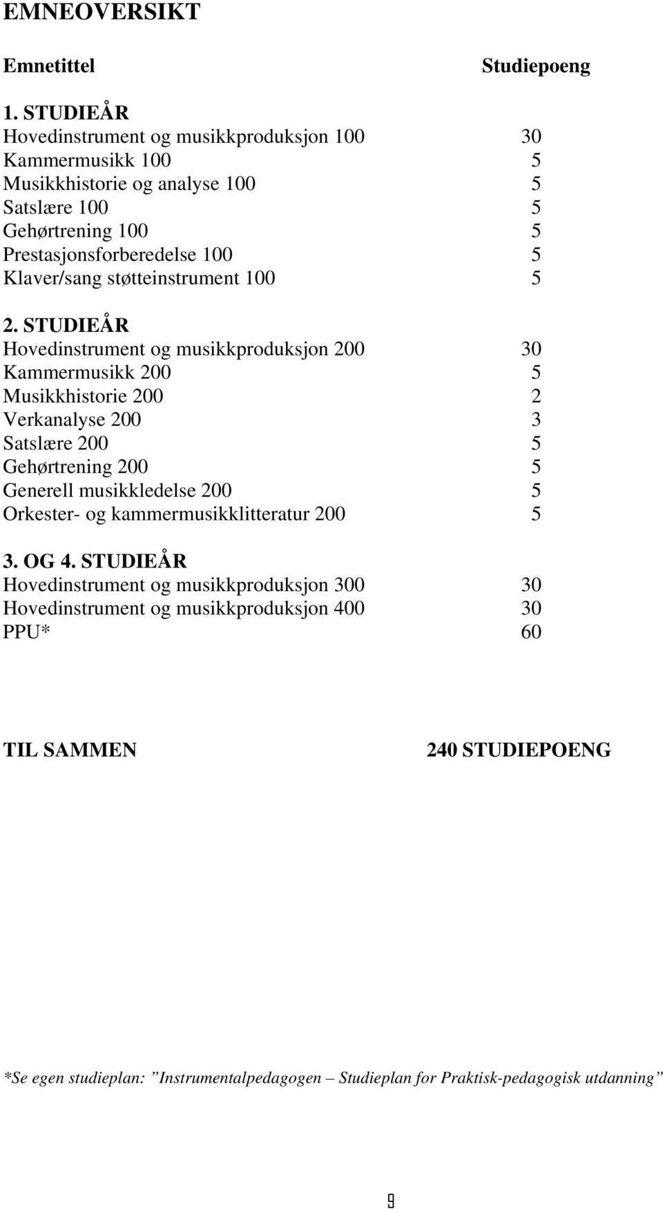 Klaver/sang støtteinstrument 100 5 2.