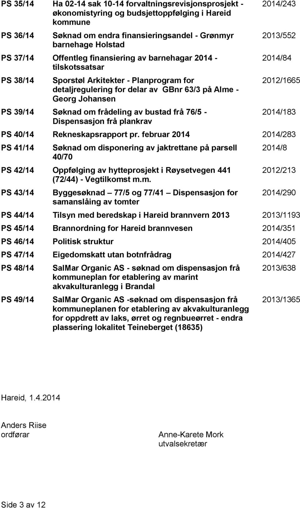 av bustad frå 76/5 - Dispensasjon frå plankrav 2014/243 2013/552 2014/84 2012/1665 2014/183 PS 40/14 Rekneskapsrapport pr.