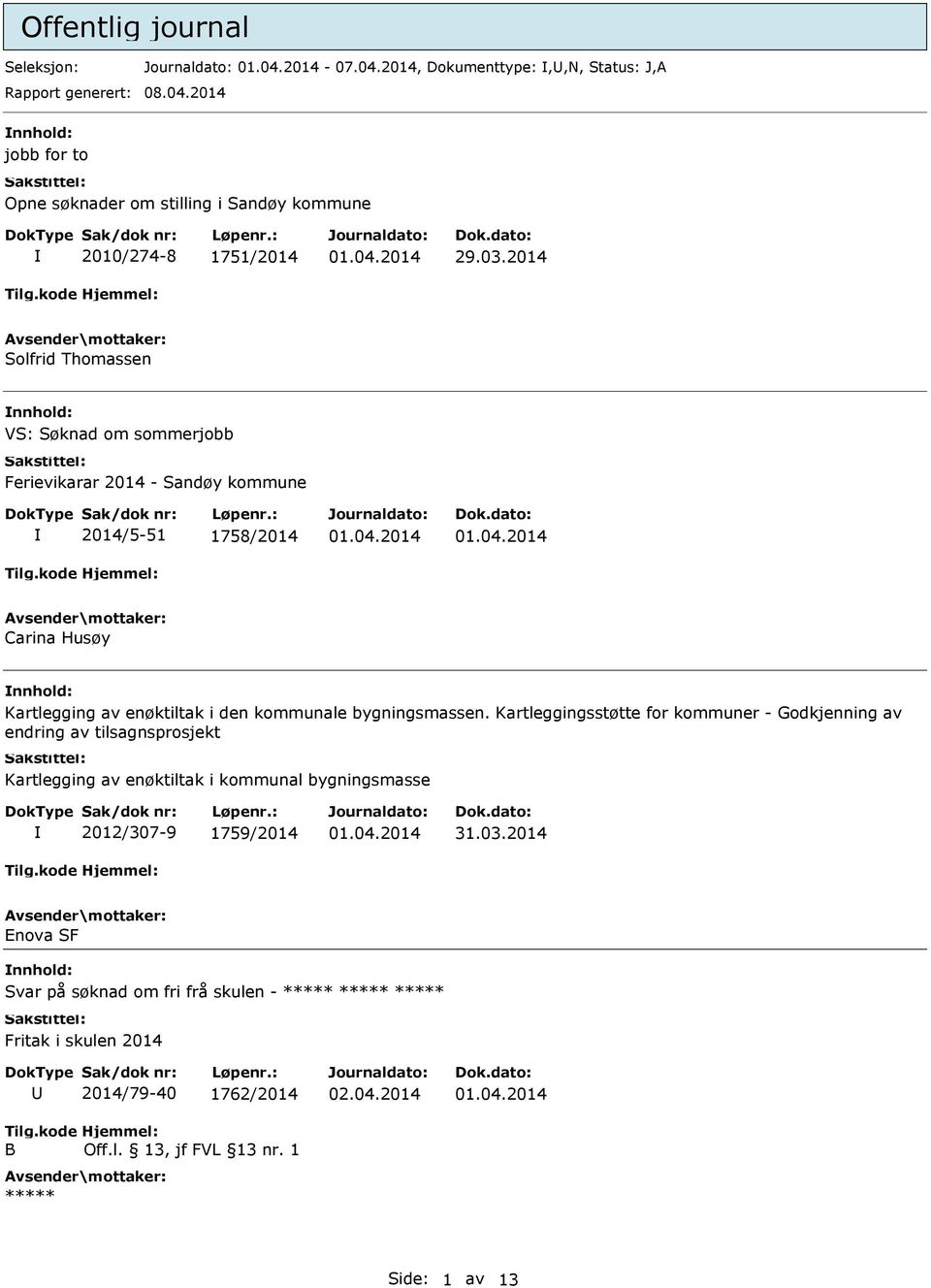 2014 Solfrid Thomassen VS: Søknad om sommerjobb Ferievikarar 2014 - Sandøy kommune 2014/5-51 1758/2014 Carina Husøy Kartlegging av enøktiltak i