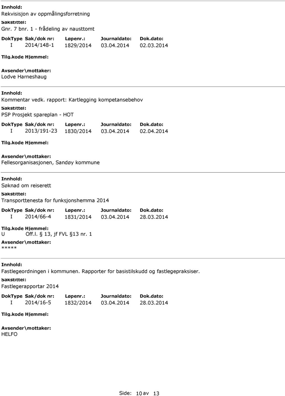 rapport: Kartlegging kompetansebehov PSP Prosjekt spareplan - HOT 2013/191-23 1830/2014 Fellesorganisasjonen, Sandøy kommune