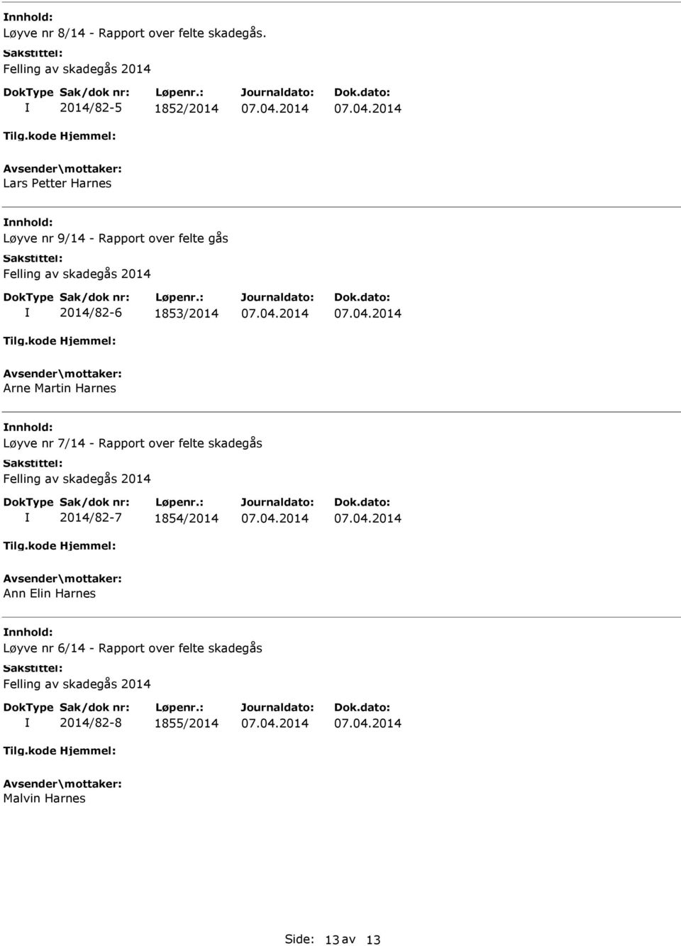 Felling av skadegås 2014 2014/82-6 1853/2014 Arne Martin Harnes Løyve nr 7/14 - Rapport over felte skadegås