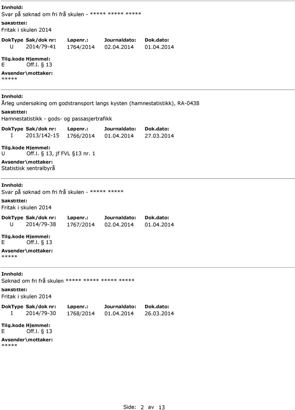 passasjertrafikk 2013/142-15 1766/2014 Statistisk sentralbyrå 27.03.