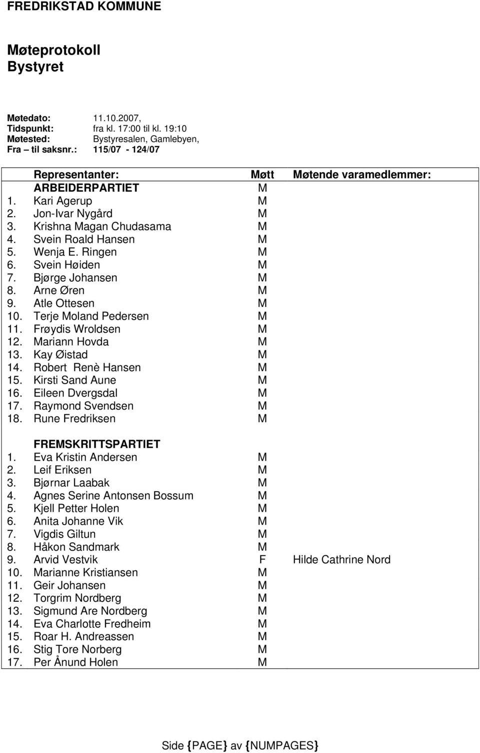 Svein Høiden M 7. Bjørge Johansen M 8. Arne Øren M 9. Atle Ottesen M 10. Terje Moland Pedersen M 11. Frøydis Wroldsen M 12. Mariann Hovda M 13. Kay Øistad M 14. Robert Renè Hansen M 15.