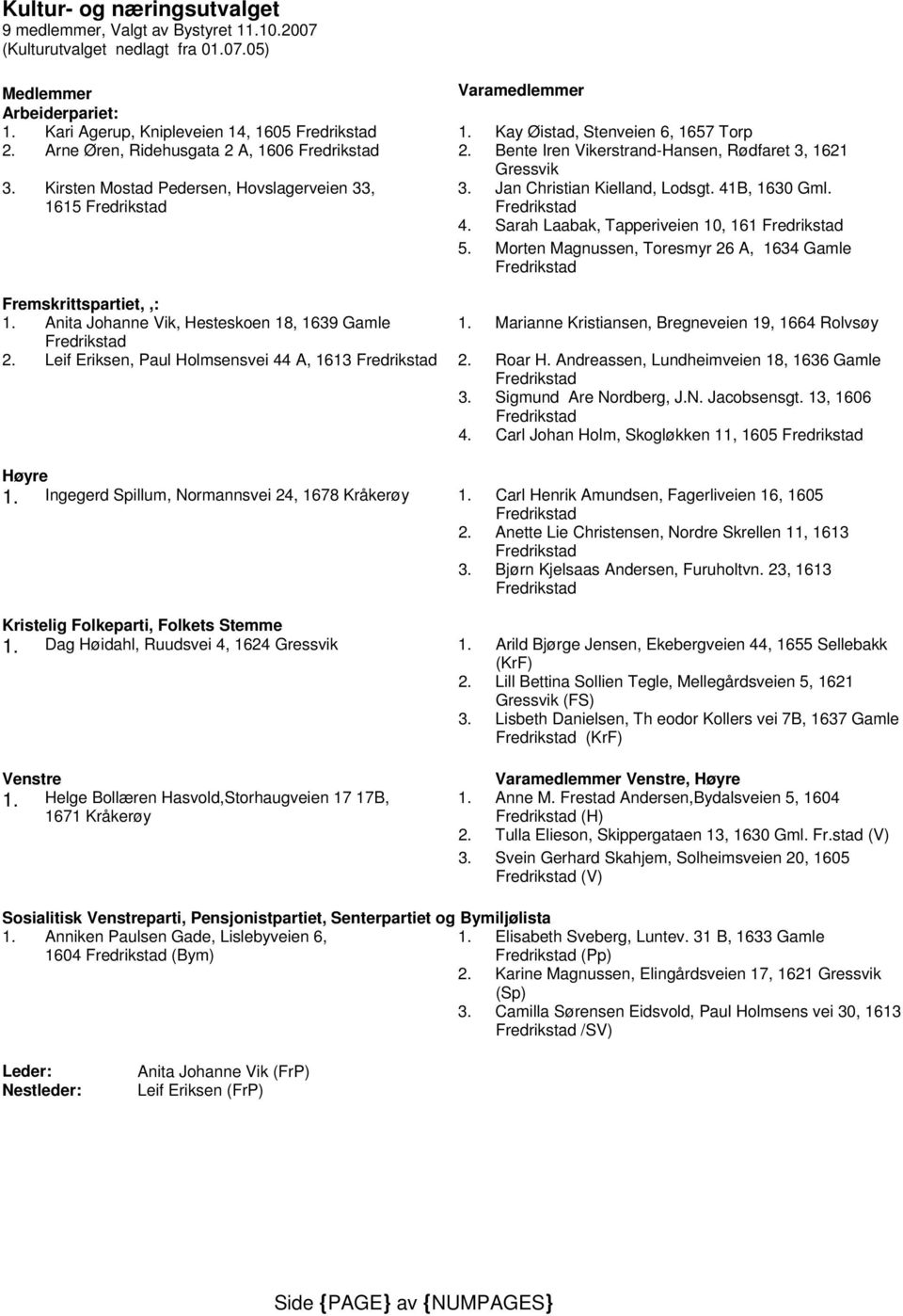 B, 1630 Gml. 4. Sarah Laabak, Tapperiveien 10, 161 5. Morten Magnussen, Toresmyr 26 A, 1634 Gamle Fremskrittspartiet,,: 1. Anita Johanne Vik, Hesteskoen 18, 1639 Gamle 1.