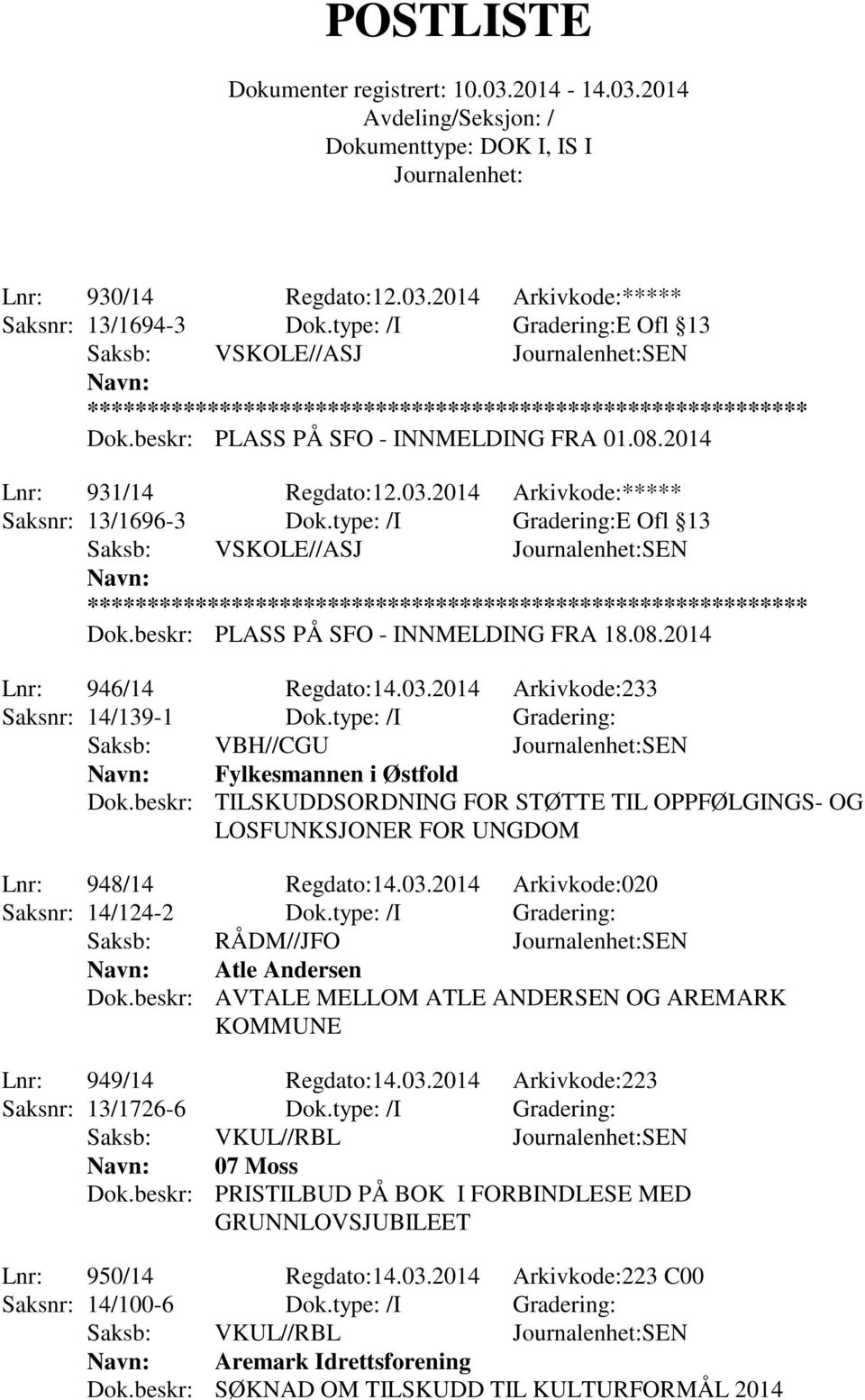 type: /I Gradering: Saksb: VBH//CGU SEN Fylkesmannen i Østfold Dok.beskr: TILSKUDDSORDNING FOR STØTTE TIL OPPFØLGINGS- OG LOSFUNKSJONER FOR UNGDOM Lnr: 948/14 Regdato:14.03.