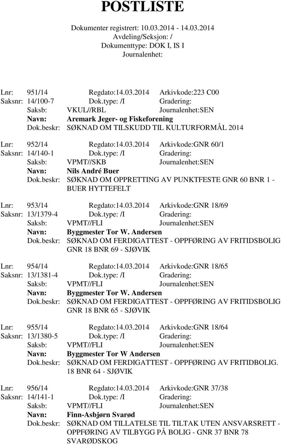 beskr: SØKNAD OM OPPRETTING AV PUNKTFESTE GNR 60 BNR 1 - BUER HYTTEFELT Lnr: 953/14 Regdato:14.03.2014 Arkivkode:GNR 18/69 Saksnr: 13/1379-4 Dok.type: /I Gradering: Byggmester Tor W. Andersen Dok.