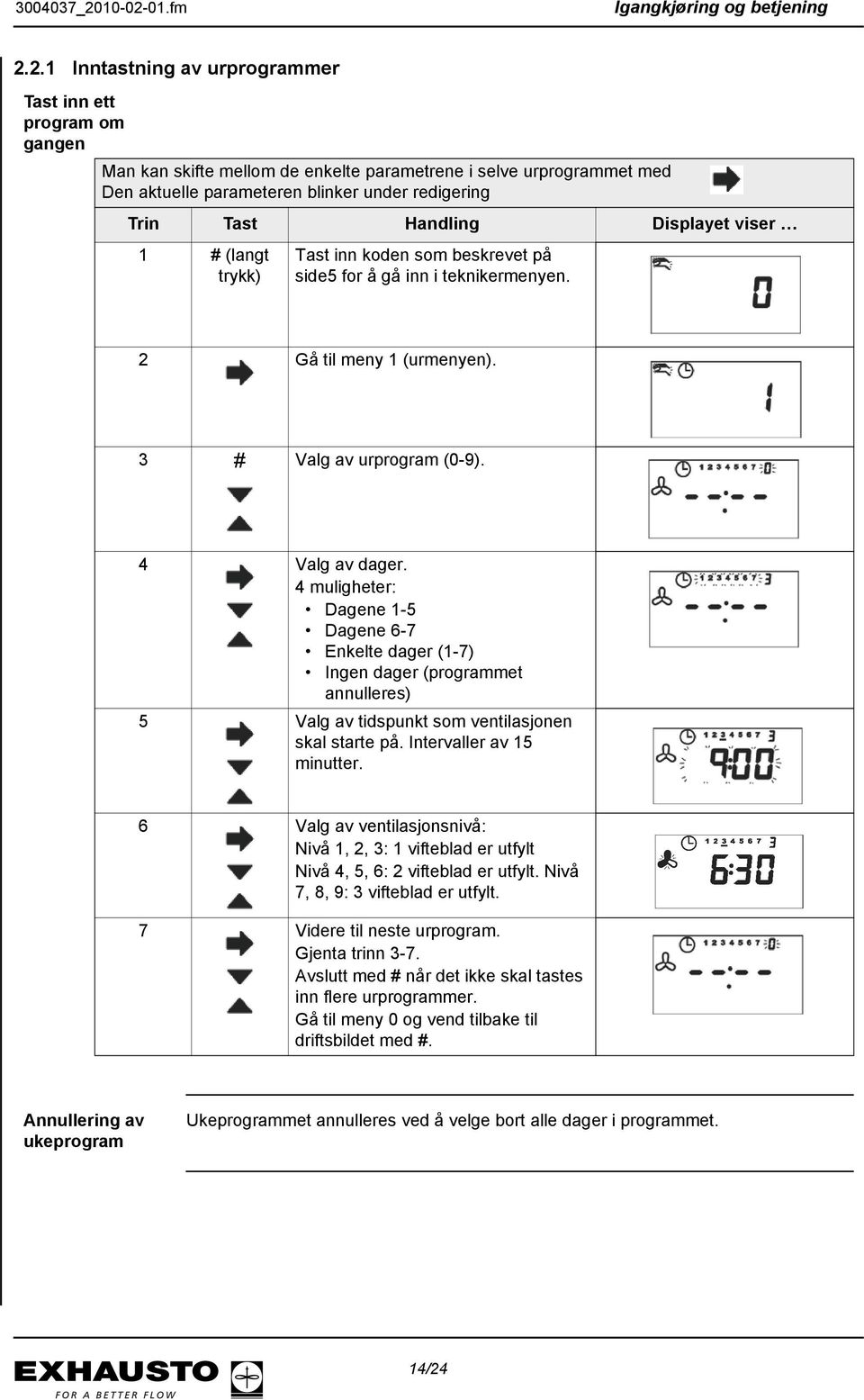 Handling Displayet viser 1 # (langt trykk) Tast inn koden som beskrevet på side5 for å gå inn i teknikermenyen. 2 Gå til meny 1 (urmenyen). 3 # Valg av urprogram (0-9). 4 Valg av dager.