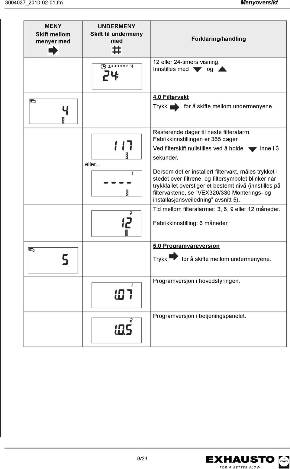 Dersom det er installert filtervakt, måles trykket i stedet over filtrene, og filtersymbolet blinker når trykkfallet overstiger et bestemt nivå (innstilles på filtervaktene, se VEX320/330