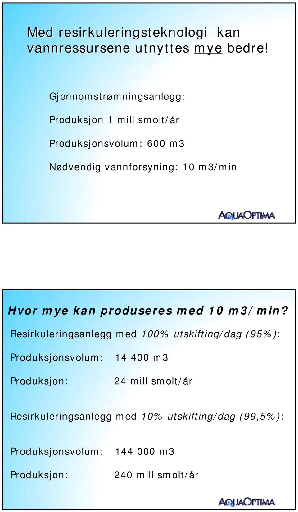 m3/min Hvor mye kan produseres med 10 m3/min?