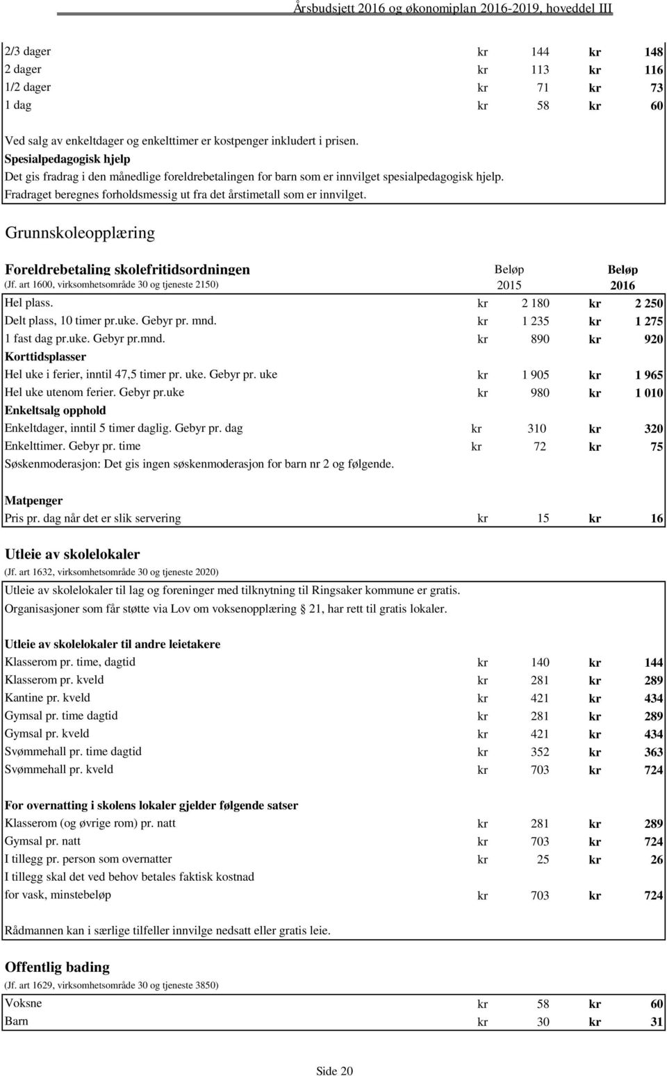 Grunnskoleopplæring Foreldrebetaling skolefritidsordningen Beløp Beløp (Jf. art 1600, virksomhetsområde 30 og tjeneste 2150) 2015 2016 Hel plass. kr 2 180 kr 2 250 Delt plass, 10 timer pr.uke.