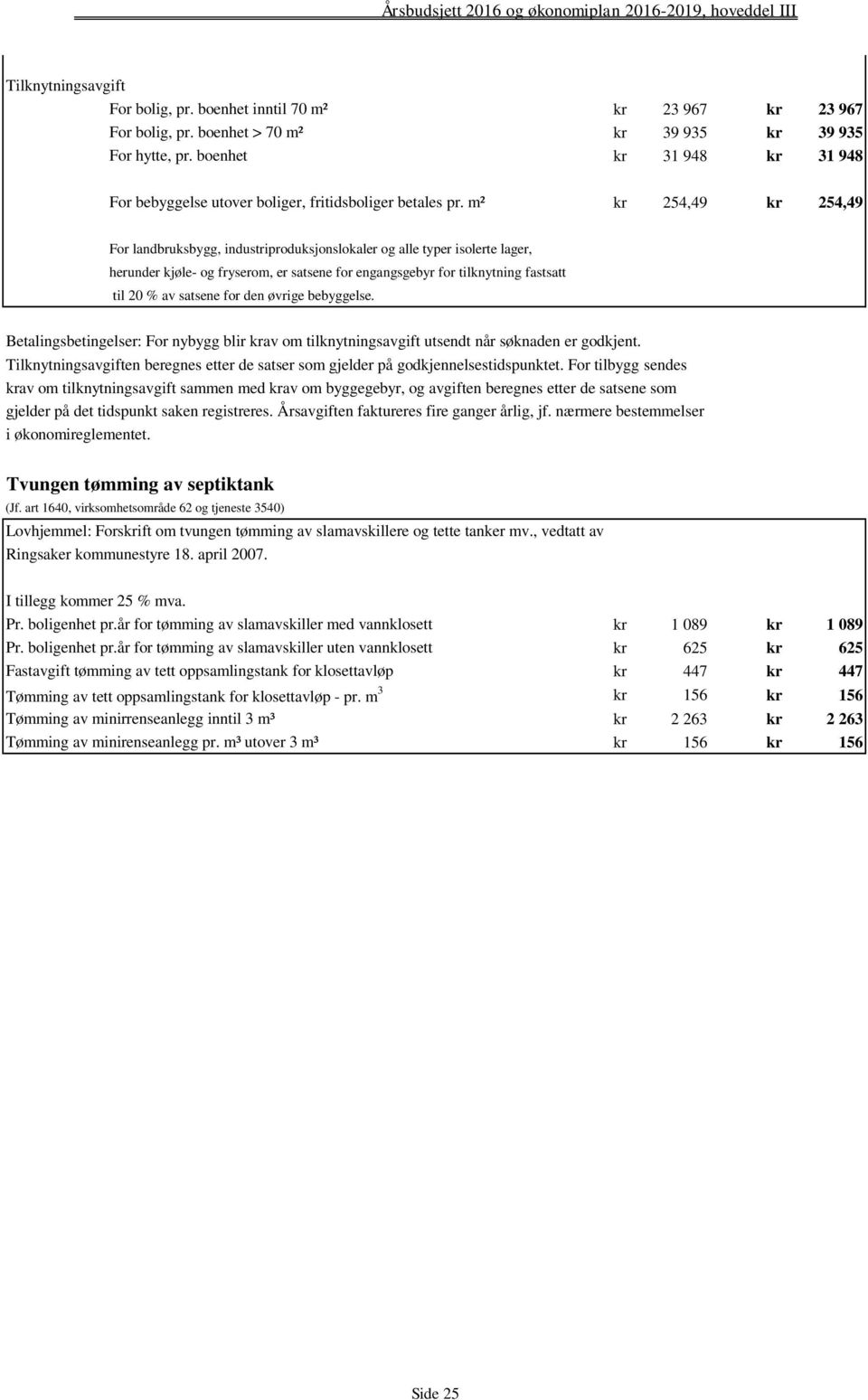 m² kr 254,49 kr 254,49 For landbruksbygg, industriproduksjonslokaler og alle typer isolerte lager, herunder kjøle- og fryserom, er satsene for engangsgebyr for tilknytning fastsatt til 20 % av