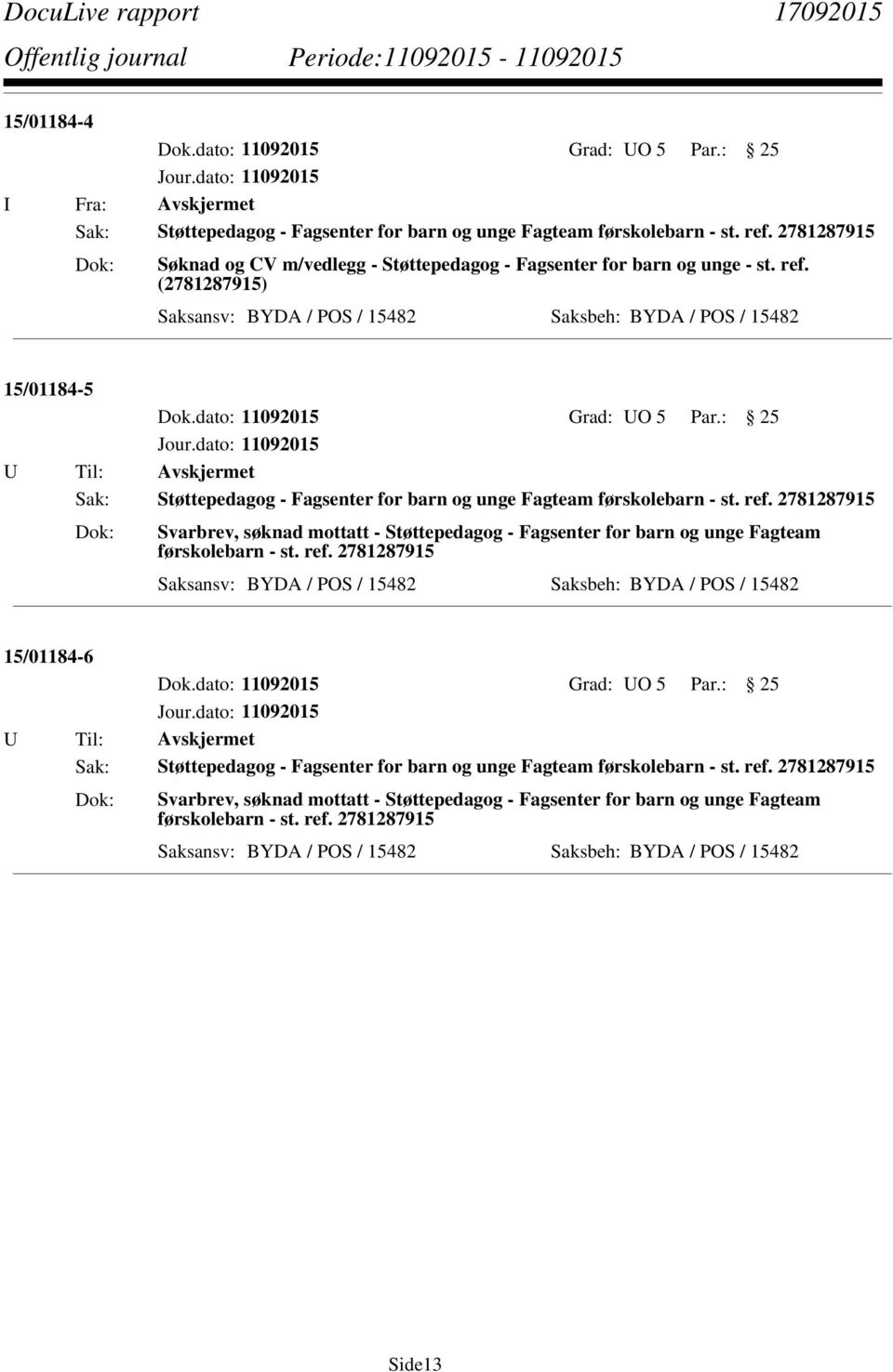 (2781287915) 15/01184-5 Sak: Støttepedagog - Fagsenter for barn og unge Fagteam førskolebarn - st. ref.