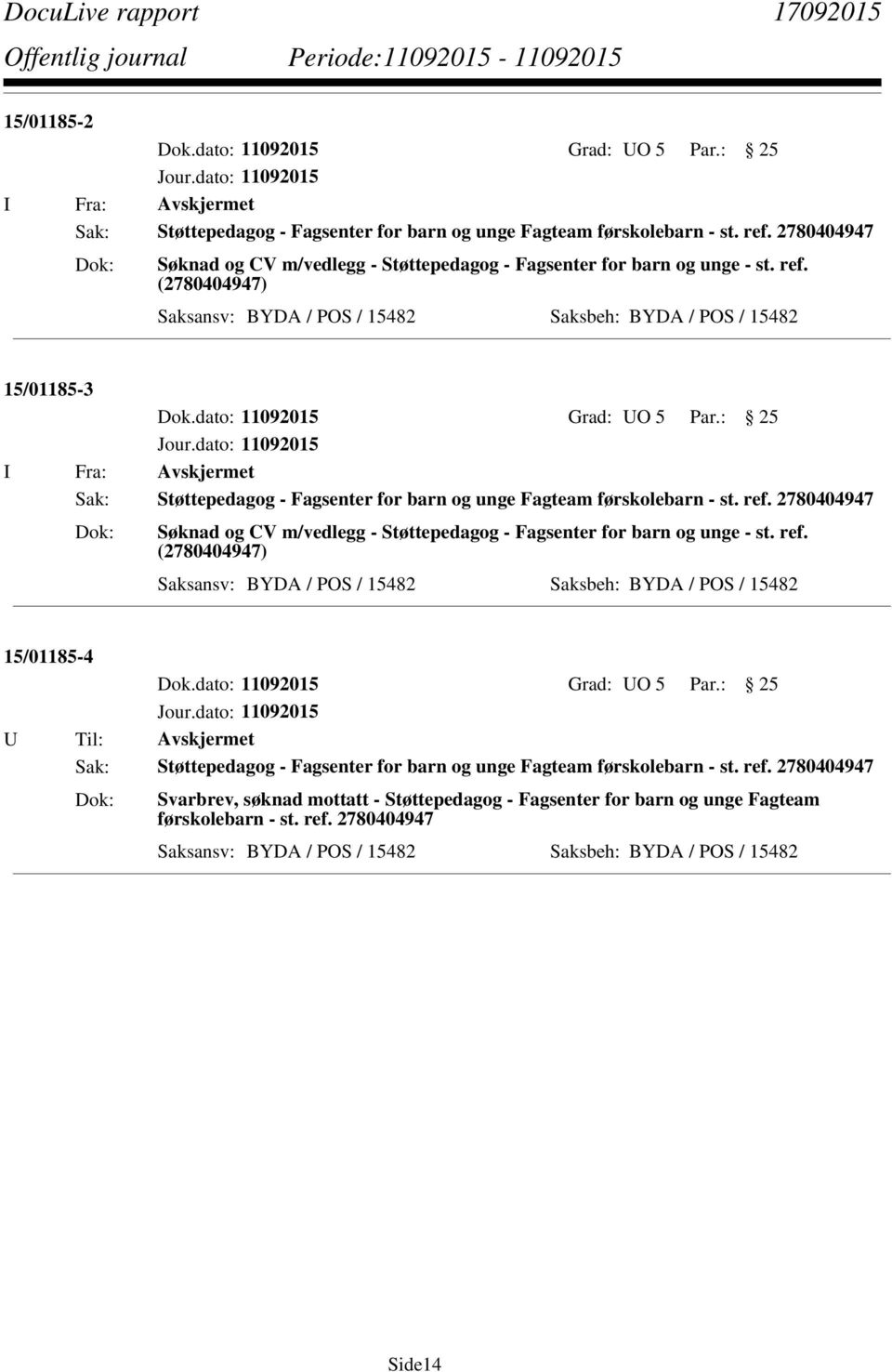 (2780404947) 15/01185-3 Sak: Støttepedagog - Fagsenter for barn og unge Fagteam førskolebarn - st. ref.