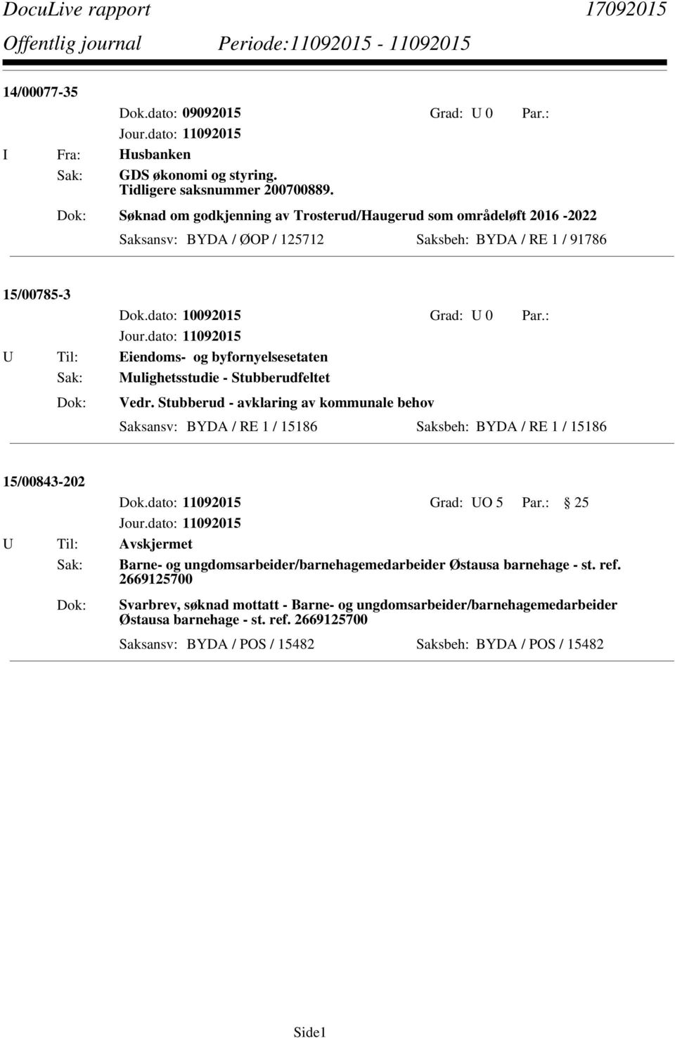 dato: 10092015 Grad: U 0 Par.: U Til: Eiendoms- og byfornyelsesetaten Sak: Mulighetsstudie - Stubberudfeltet Vedr.