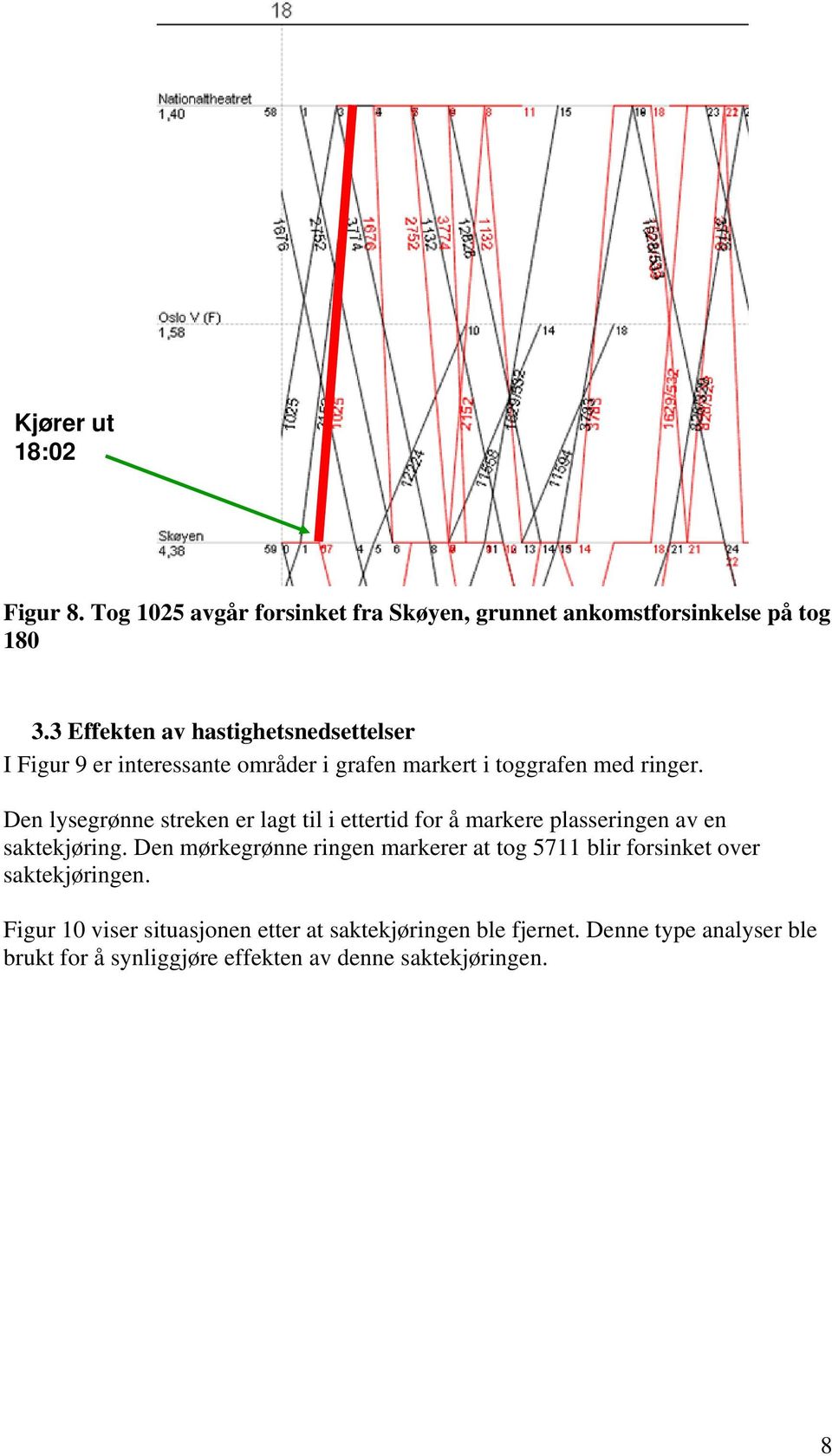 Den lysegrønne streken er lagt til i ettertid for å markere plasseringen av en saktekjøring.