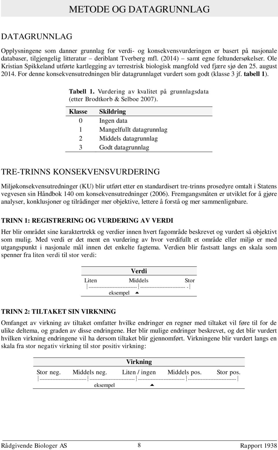 For denne konsekvensutredningen blir datagrunnlaget vurdert som godt (klasse 3 jf. tabell 1). Tabell 1. Vurdering av kvalitet på grunnlagsdata (etter Brodtkorb & Selboe 2007).