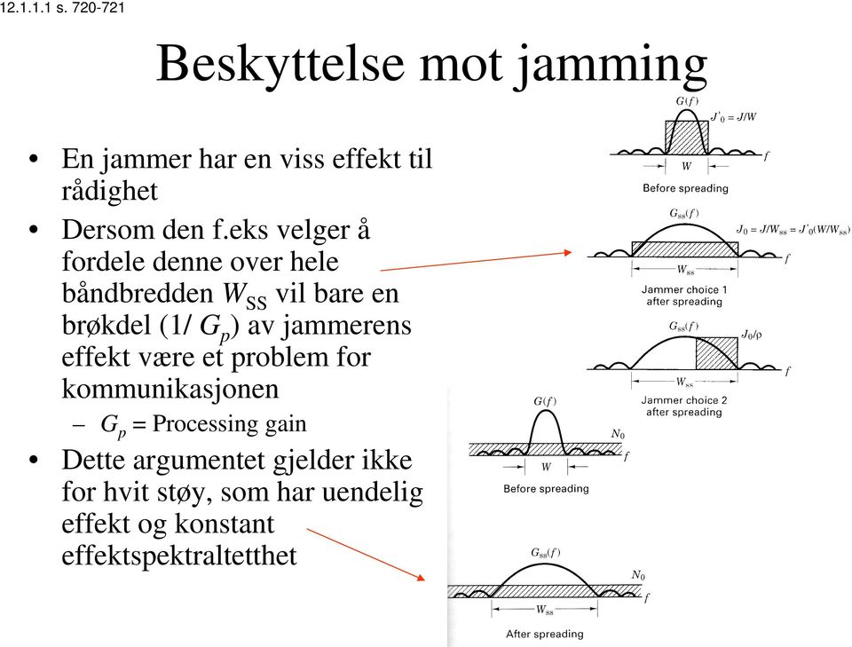 eks velger å fordele denne over hele båndbredden W SS vil bare en brøkdel (1/ G p ) av