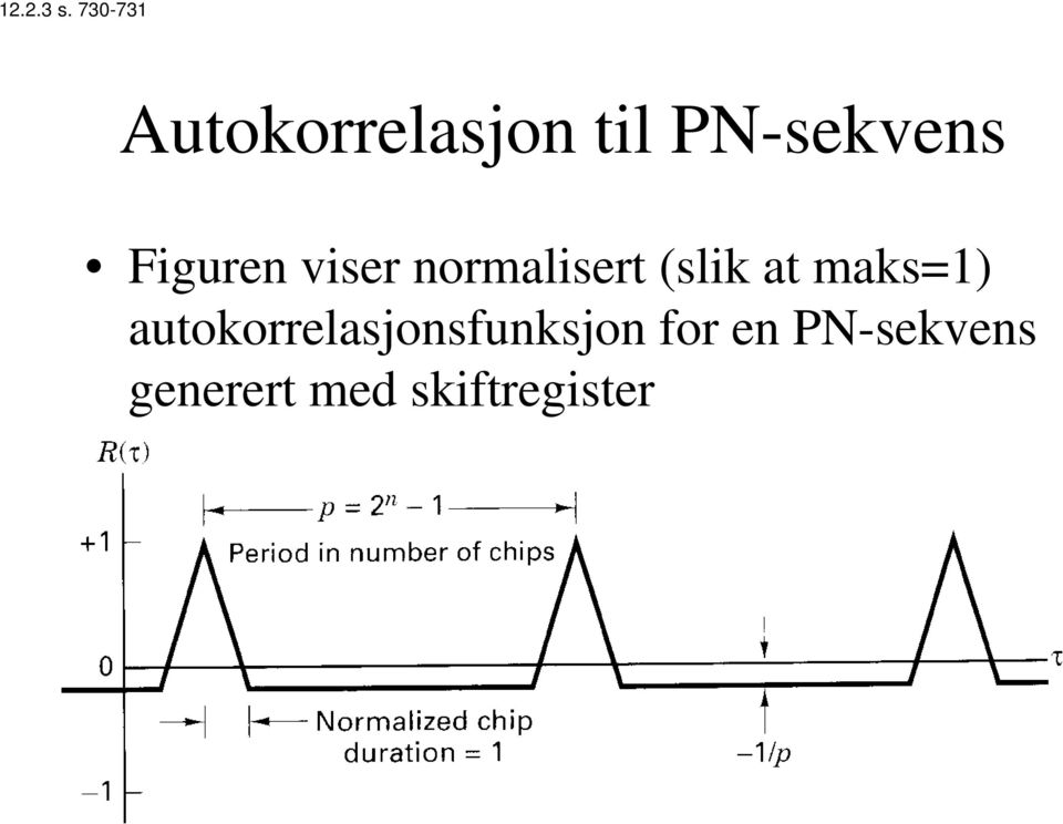 Figuren viser normalisert (slik at