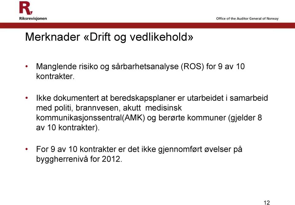 Ikke dokumentert at beredskapsplaner er utarbeidet i samarbeid med politi, brannvesen,