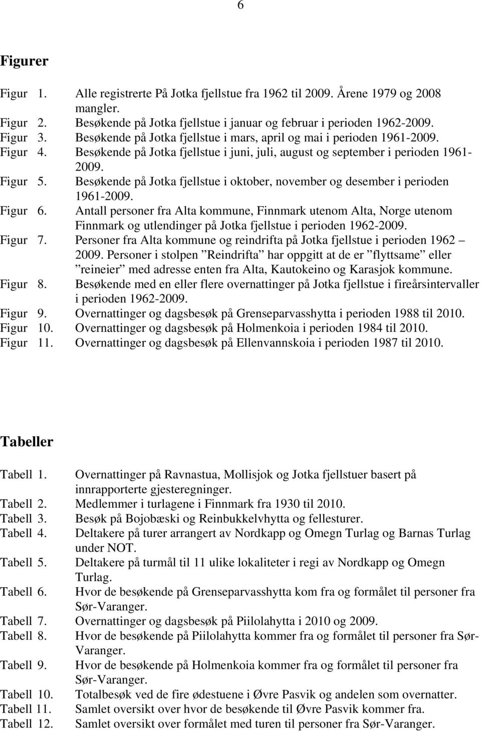 Besøkende på Jotka fjellstue i oktober, november og desember i perioden Figur 6. 1961-2009.