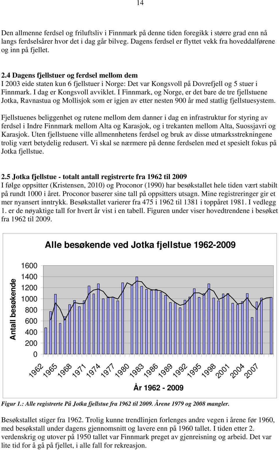 4 Dagens fjellstuer og ferdsel mellom dem I 2003 eide staten kun 6 fjellstuer i Norge: Det var Kongsvoll på Dovrefjell og 5 stuer i Finnmark. I dag er Kongsvoll avviklet.