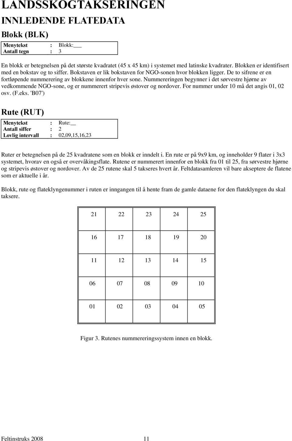 Nummereringen begynner i det sørvestre hjørne av vedkommende NGO-sone, og er nummerert stripevis østover og nordover. For nummer under 10 må det angis 01, 02 osv. (F.eks.