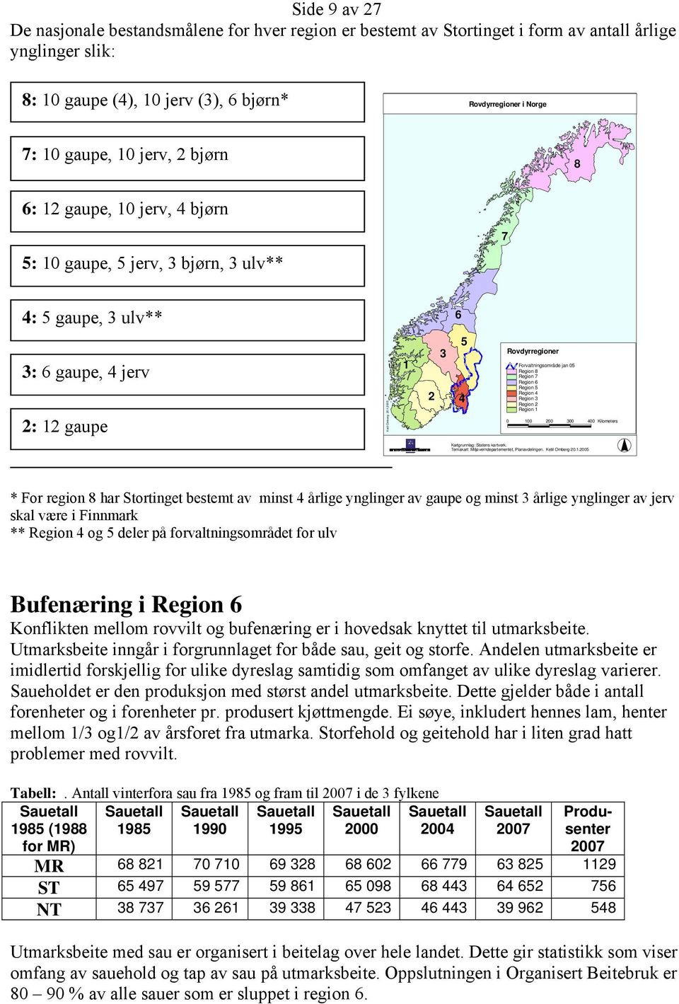 gaupe, 10 jerv, 4 bjørn 7 5: 10 gaupe, 5 jerv, 3 bjørn, 3 ulv** 4: 5 gaupe, 3 ulv** 6 3: 6 gaupe, 4 jerv 2: 12 gaupe Ketil Omberg 20.1.2005 1 2 3 5 4 Rovdyrregioner Forvaltningsområde jan 05 Region 8 Region 7 Region 6 Region 5 Region 4 Region 3 Region 2 Region 1 0 100 200 300 400 Kilometers Kartgrunnlag: Statens kartverk.