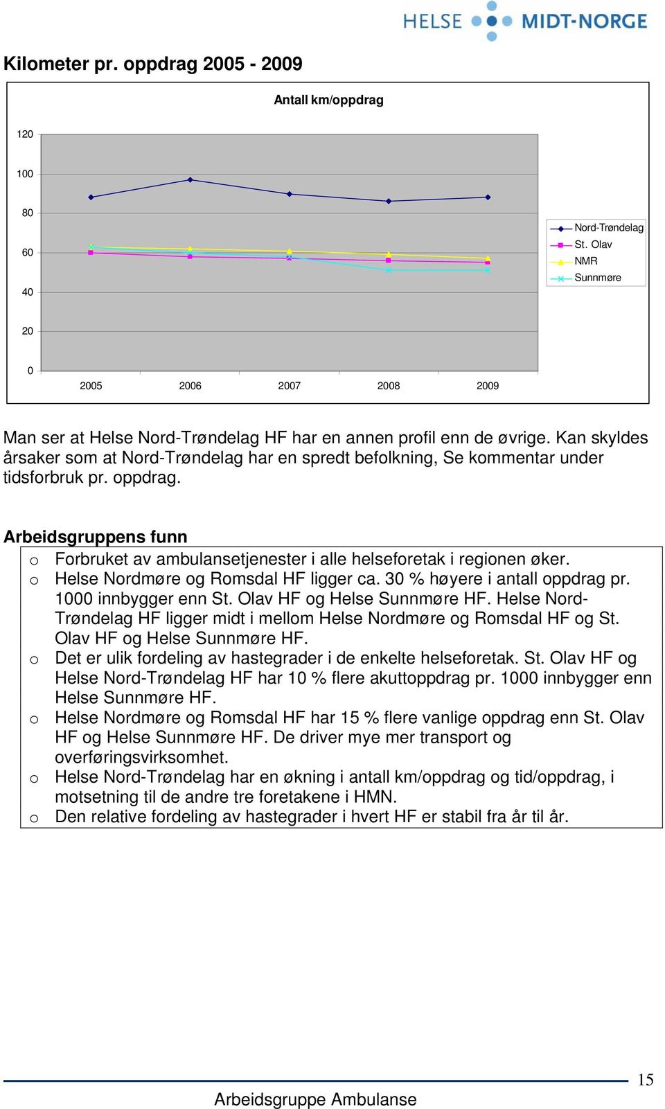 Kan skyldes årsaker som at Nord-Trøndelag har en spredt befolkning, Se kommentar under tidsforbruk pr. oppdrag. Arbeidsgruppens funn o Forbrt av ambulansetjenester i alle helseforetak i regionen øker.