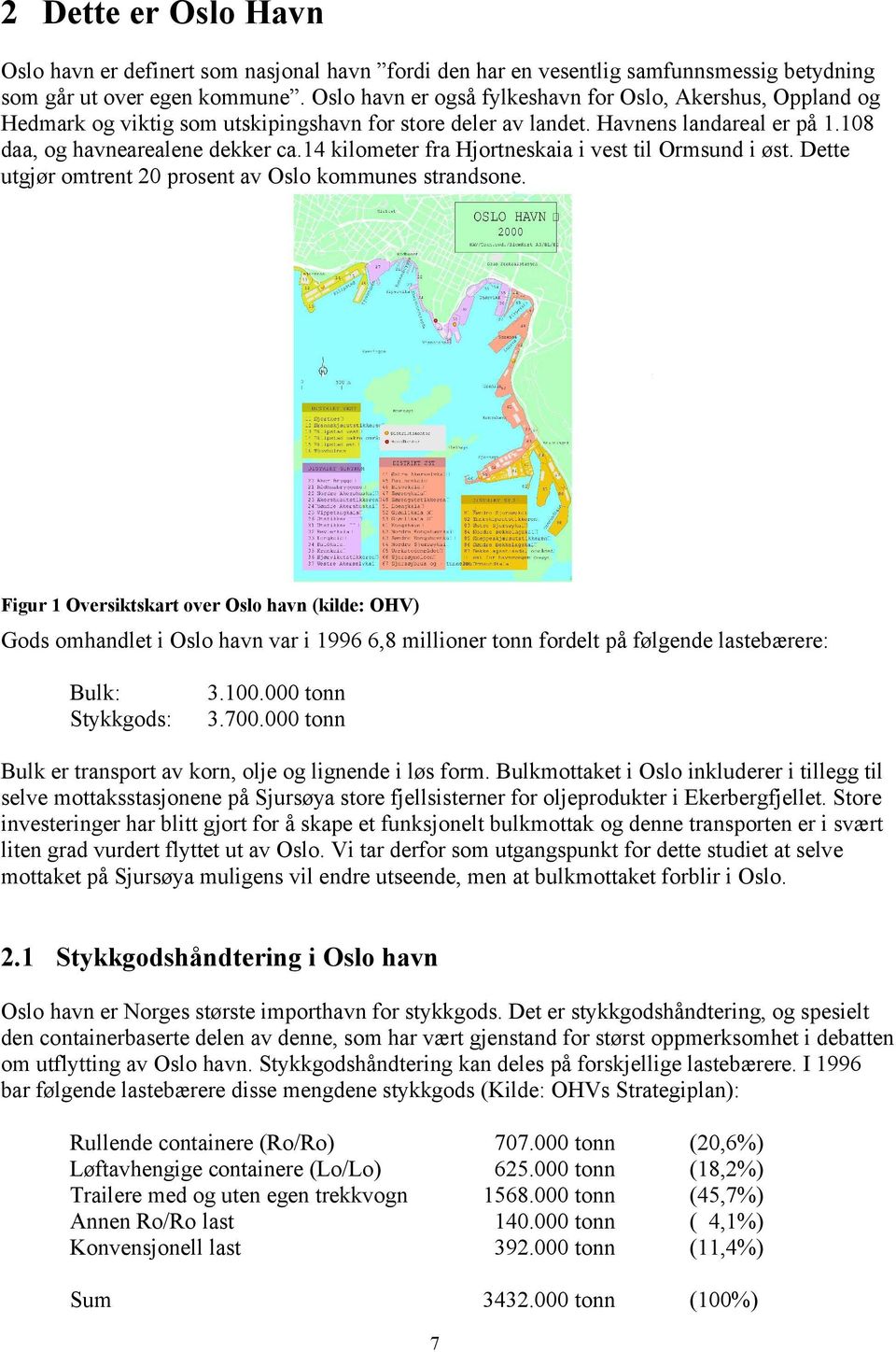 14 kilometer fra Hjortneskaia i vest til Ormsund i øst. Dette utgjør omtrent 2 prosent av Oslo kommunes strandsone.