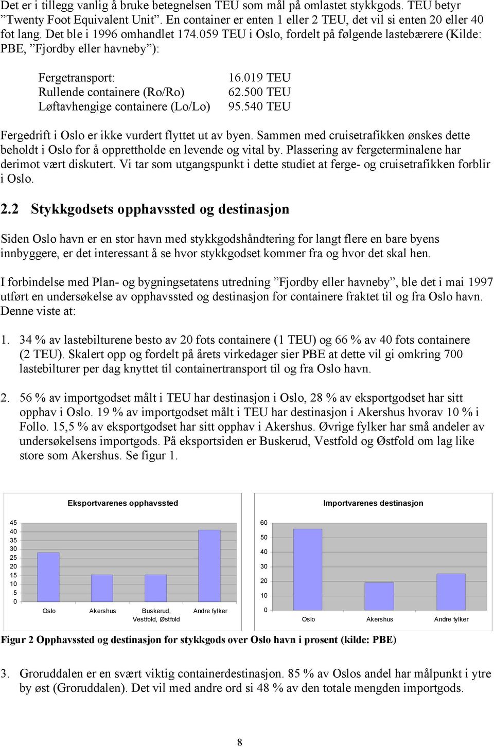 19 TEU 62.5 TEU 95.54 TEU Fergedrift i Oslo er ikke vurdert flyttet ut av byen. Sammen med cruisetrafikken ønskes dette beholdt i Oslo for å opprettholde en levende og vital by.