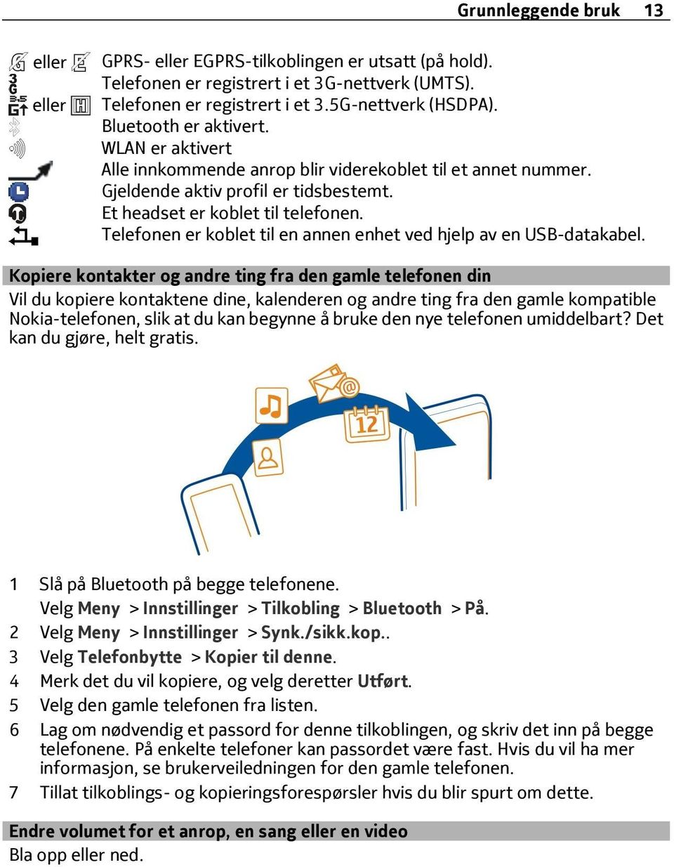 Telefonen er koblet til en annen enhet ved hjelp av en USB-datakabel.