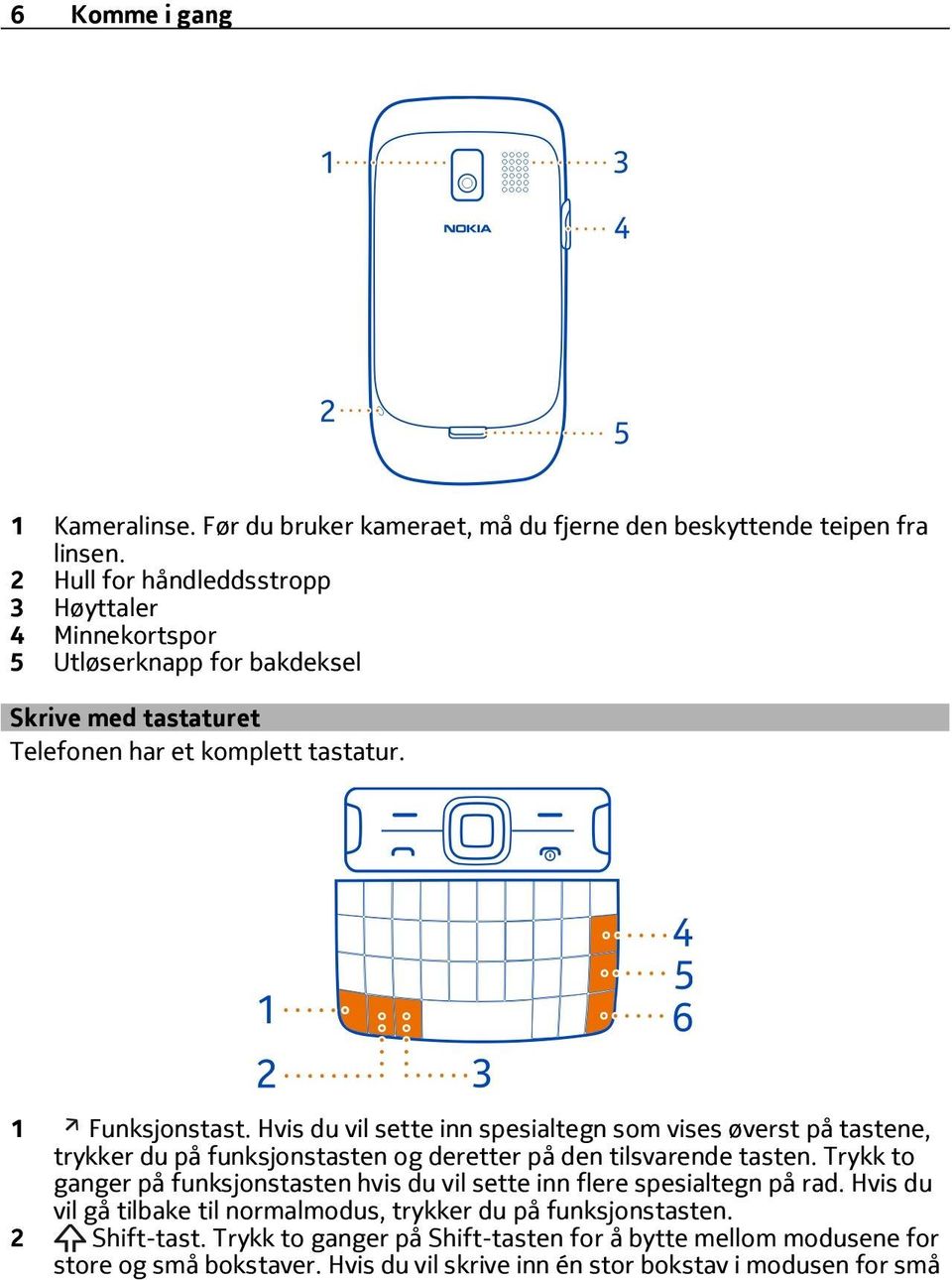 Hvis du vil sette inn spesialtegn som vises øverst på tastene, trykker du på funksjonstasten og deretter på den tilsvarende tasten.