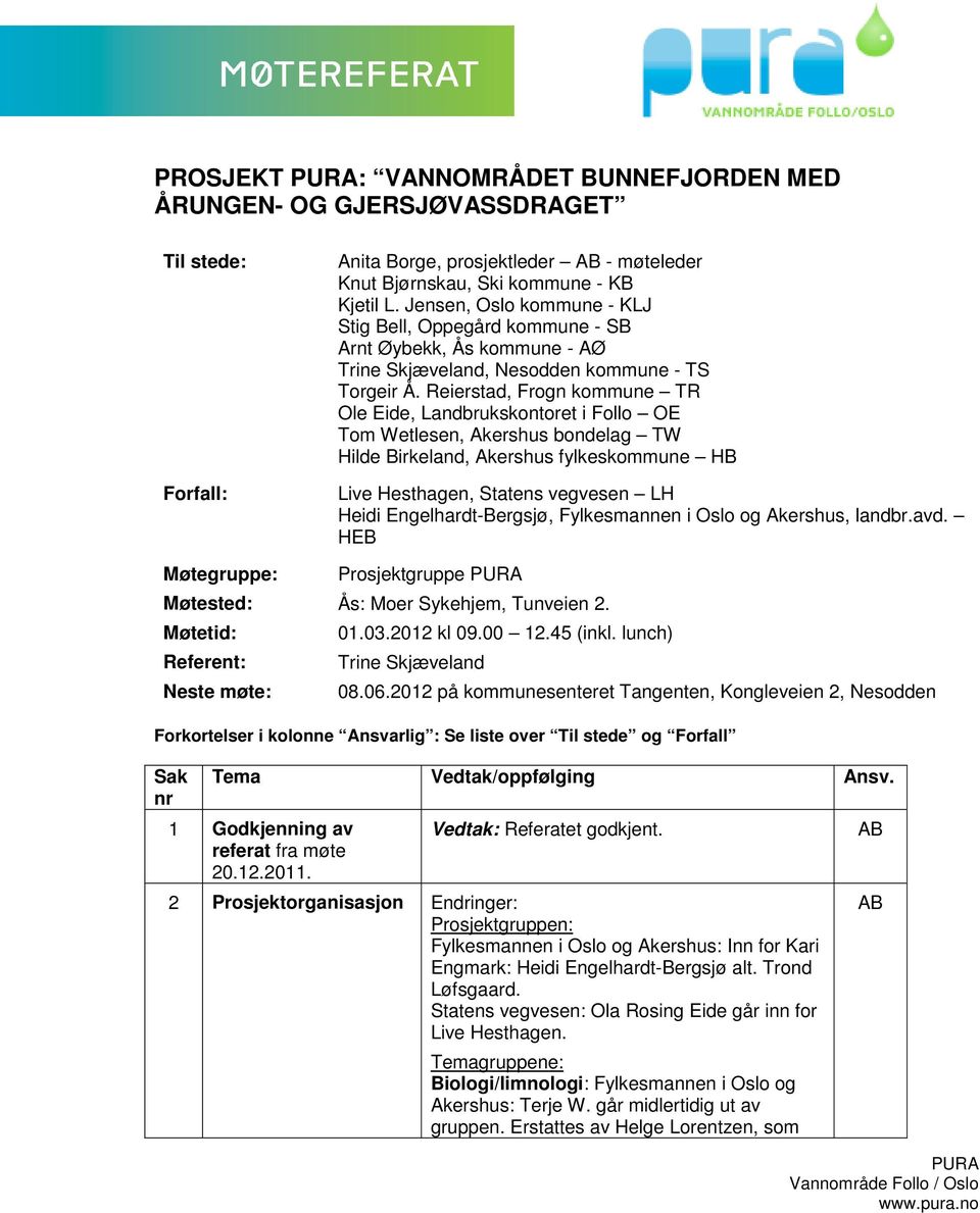 Reierstad, Frogn kommune TR Ole Eide, Landbrukskontoret i Follo OE Tom Wetlesen, Akershus bondelag TW Hilde Birkeland, Akershus fylkeskommune HB Live Hesthagen, Statens vegvesen LH Heidi