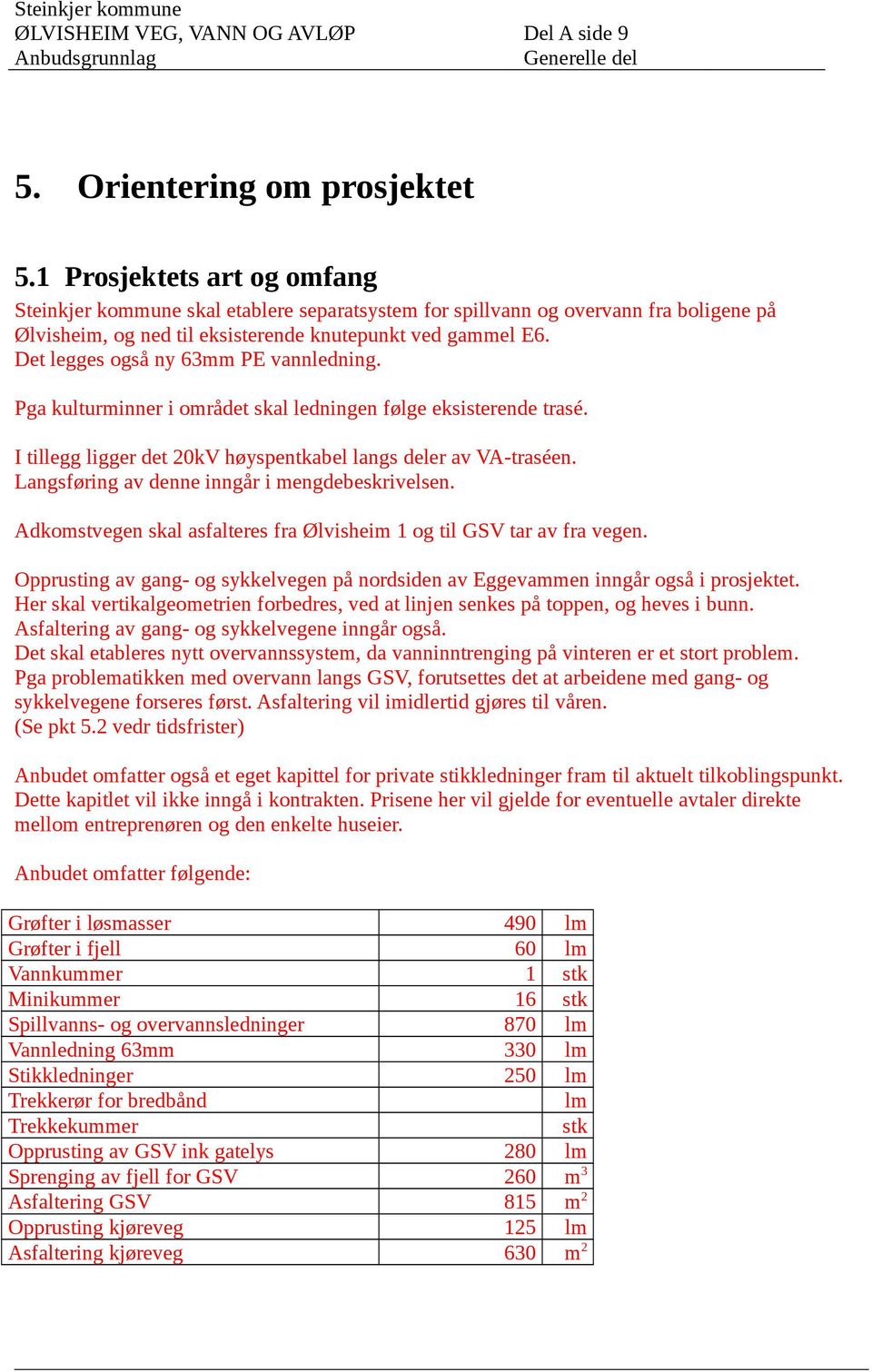 Det legges også ny 63mm PE vannledning. Pga kulturminner i området skal ledningen følge eksisterende trasé. I tillegg ligger det 20kV høyspentkabel langs deler av VA-traséen.