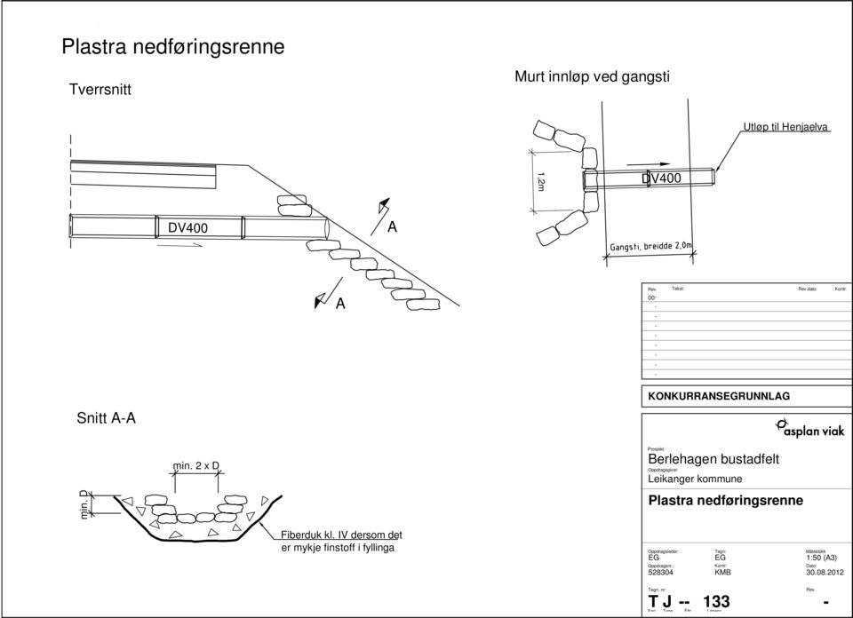 2 x D Prosjekt: Berlehagen bustadfelt Oppdragsgiver: Leikanger kommune Plastra nedføringsrenne Fiberduk kl.