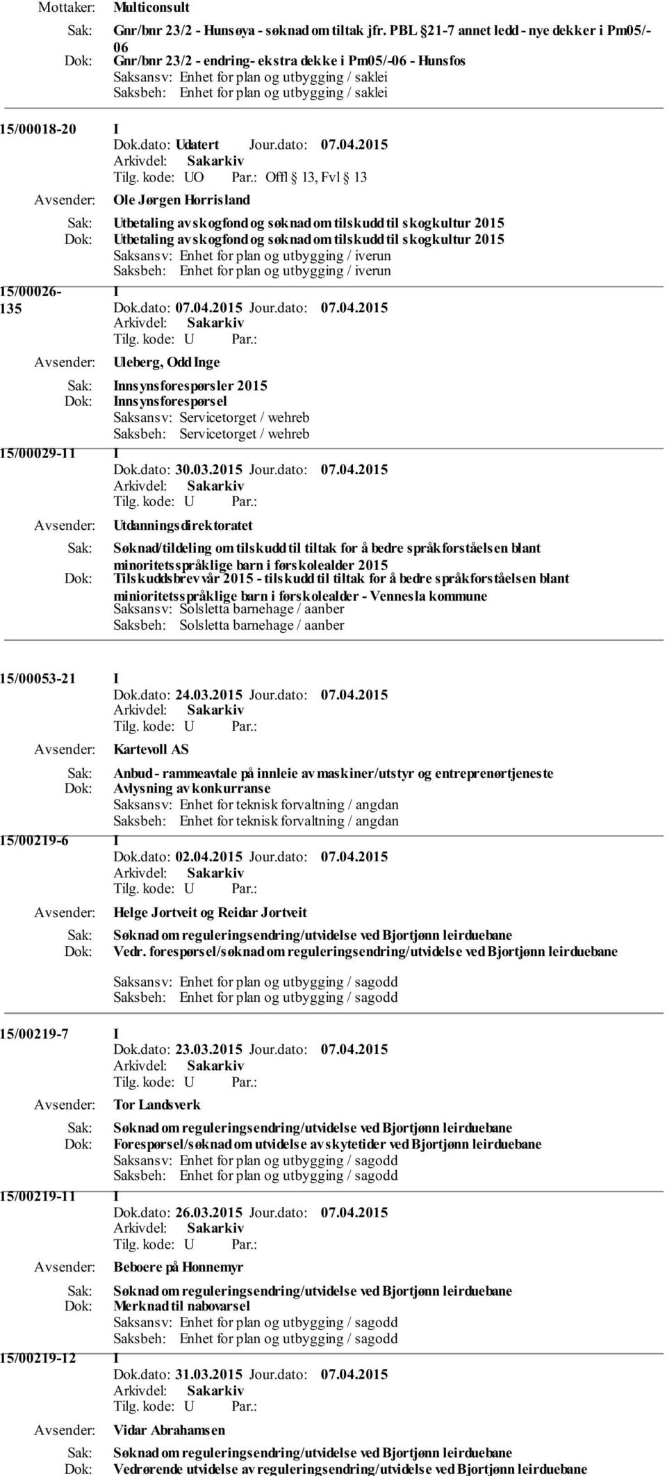 iverun Saksbeh: Enhet for plan og utbygging / iverun Multiconsult Gnr/bnr 23/2 - Hunsøya - søknad om tiltak jfr.